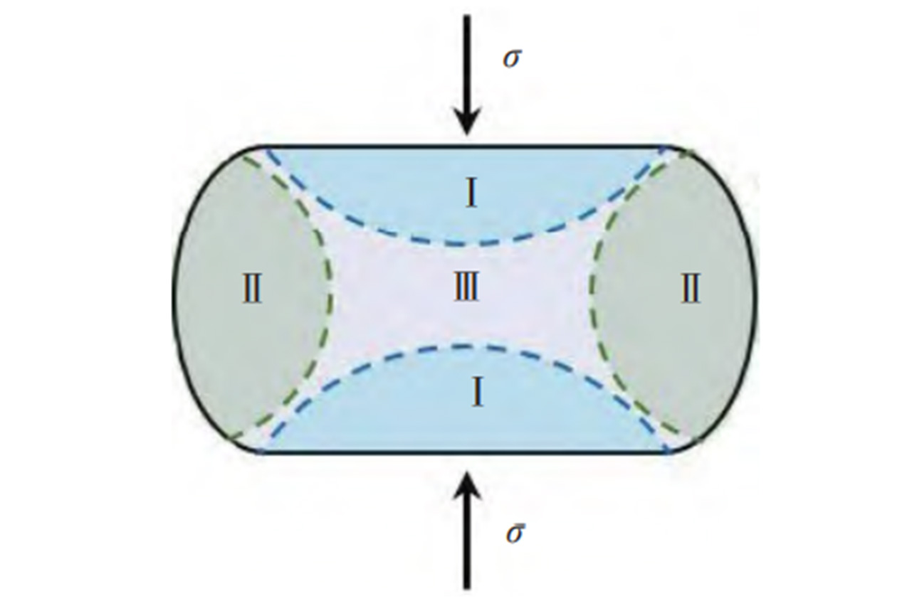 Thermal_Deformation_Behavior_of_SP700_Titanium_Alloy-03.jpg