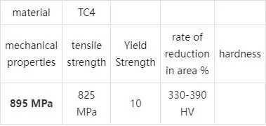 Mechanical_Properties_of_Ti6Al4V_Titanium_Alloy.png