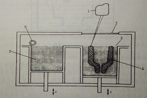 Making_Titanium_Alloys_Stronger—Five_Mainstream_Metal_3D_Printing_Technologies_2.jpg