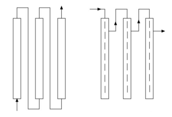 Types_of_Tubular_Reactors_02.png